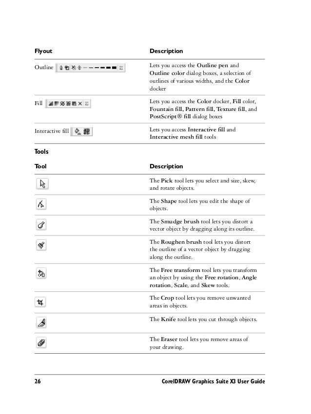 Coreldraw Handout Pdf